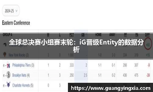 全球总决赛小组赛末轮：iG晋级Entity的数据分析