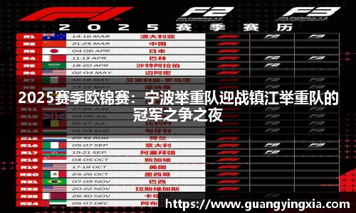 2025赛季欧锦赛：宁波举重队迎战镇江举重队的冠军之争之夜