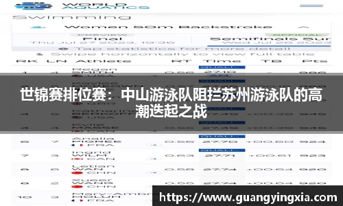 世锦赛排位赛：中山游泳队阻拦苏州游泳队的高潮迭起之战