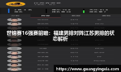 世锦赛16强赛前瞻：福建男排对阵江苏男排的状态解析