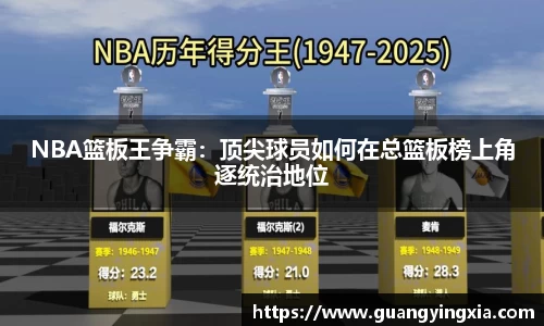 NBA篮板王争霸：顶尖球员如何在总篮板榜上角逐统治地位