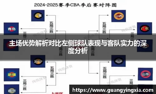 主场优势解析对比左侧球队表现与客队实力的深度分析